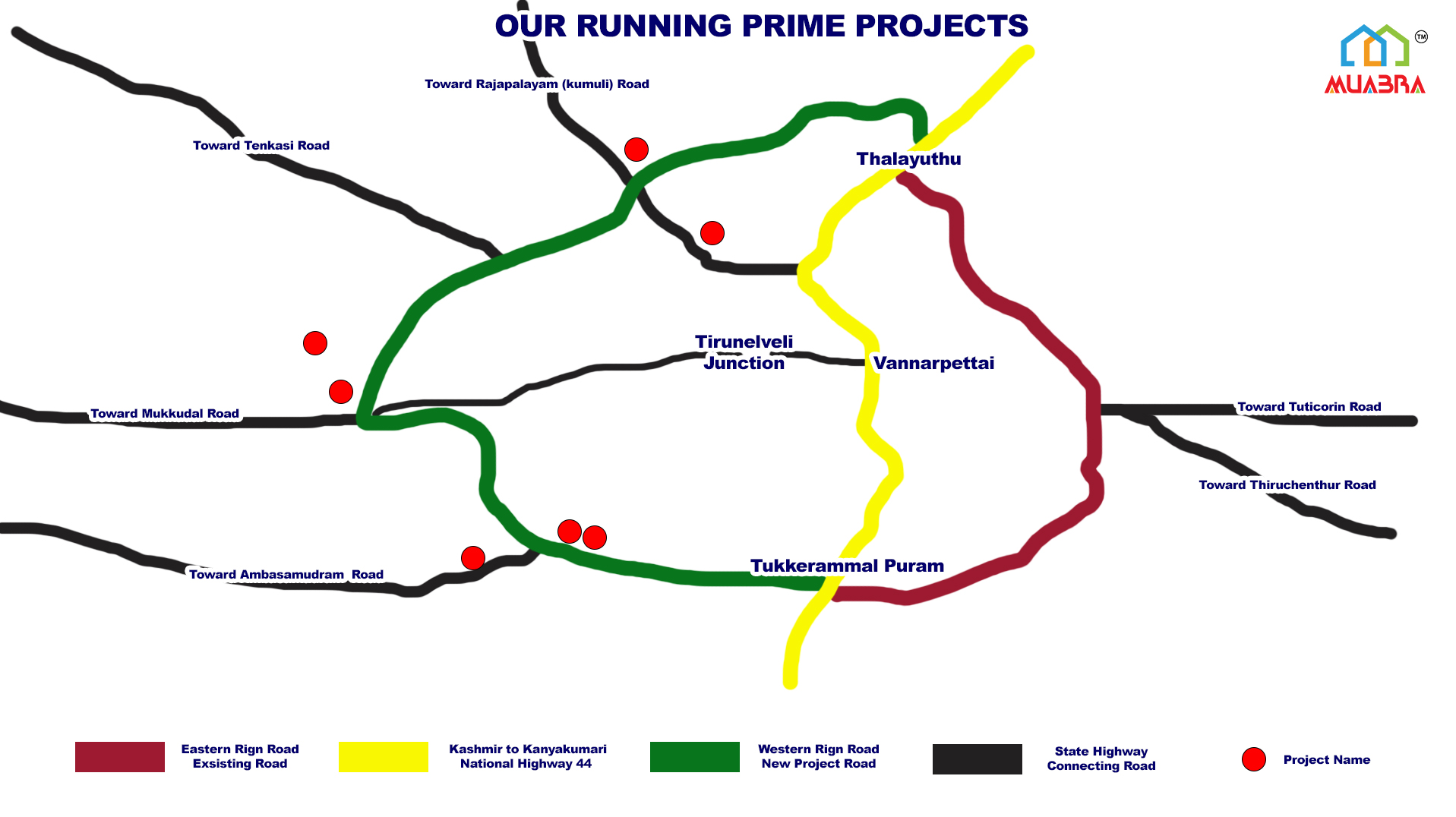 Project Map